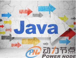 Java培训教程：什么是泛型Java.jpg
