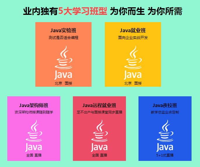 参加Java软件编程培训班有哪些优势